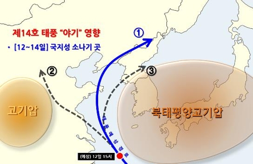 태풍 '야기' 예상 진로. 1번의 가능성이 제일 크다.