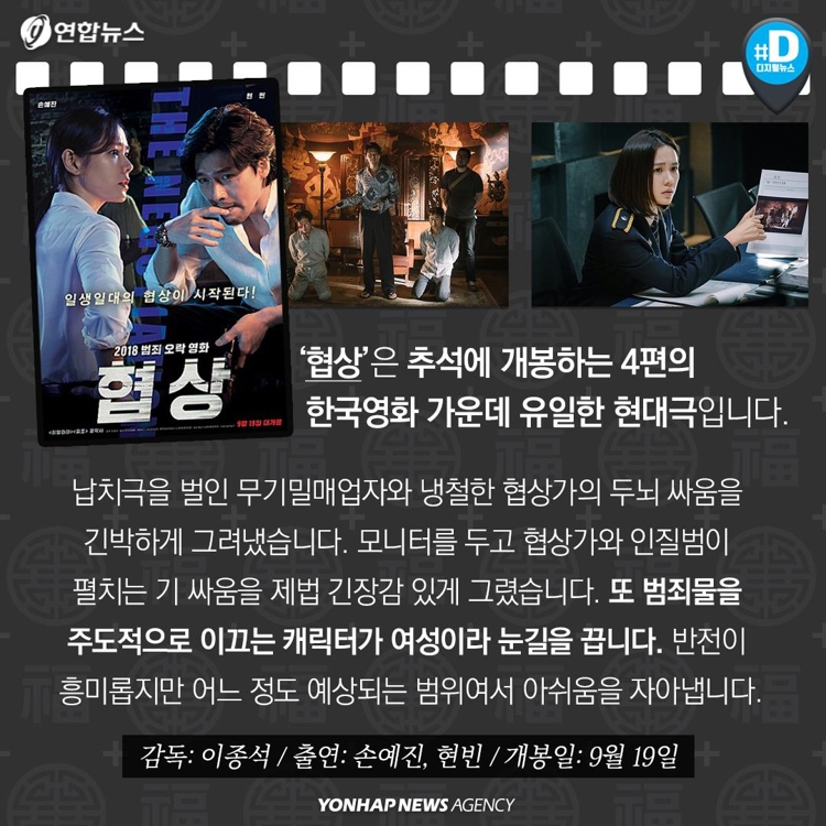 [카드뉴스] 추석 극장가 한국영화 경쟁 치열…제2의 '광해' 나올까 - 8