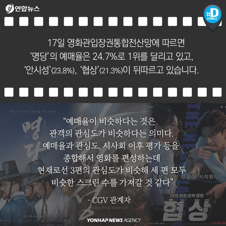[카드뉴스] 추석 극장가 한국영화 경쟁 치열…제2의 '광해' 나올까 - 11