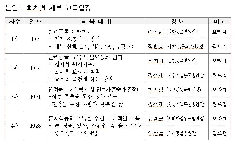 월드컵·보라매공원서 10월 일요일마다 '반려동물 교실' - 2