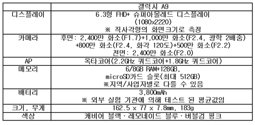 갤럭시A9 제품 사양