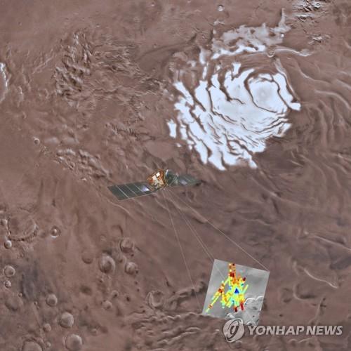 화성의 얼음과 먼지층 표면 아래의 물 탐사 상상도.