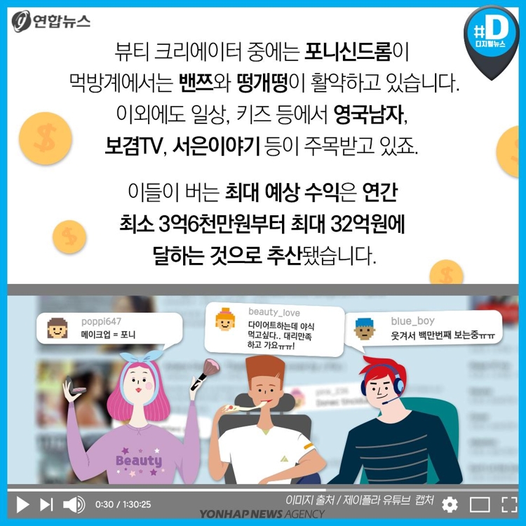 [카드뉴스] 한국 첫 구독자 1천만 유튜버 탄생…수입은 어떨까 - 9