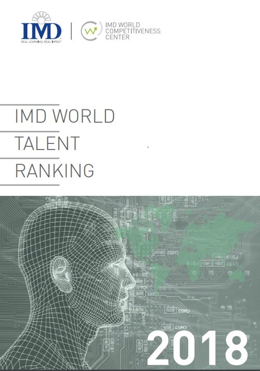 IMD 세계 인재 평가
