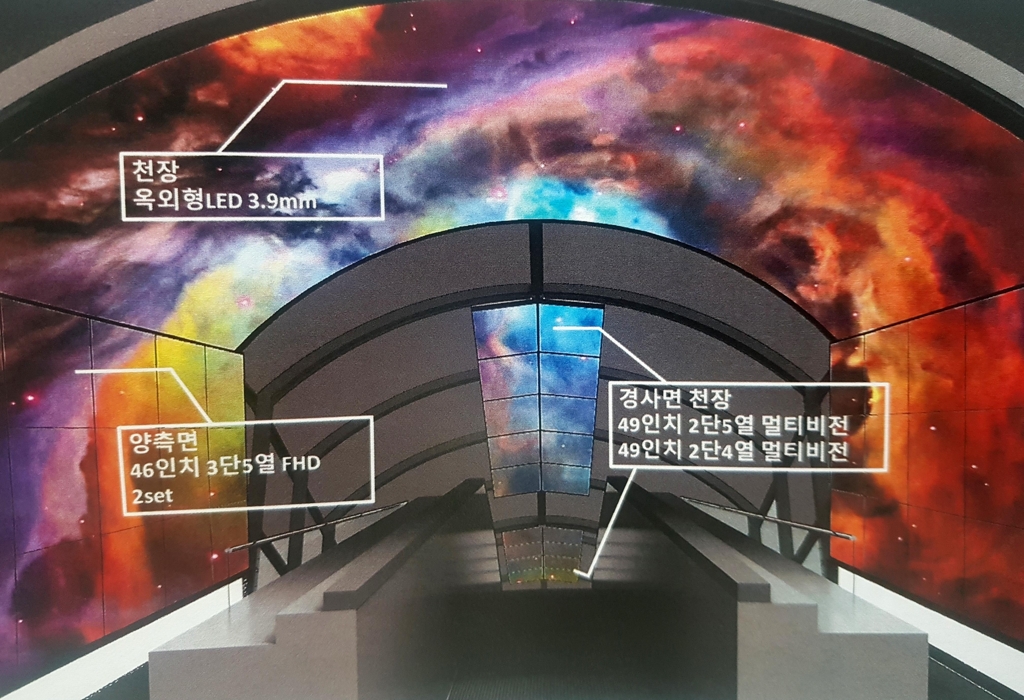 미디어아트 예상모습