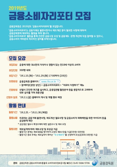 금융소비자 리포터 모집 포스터