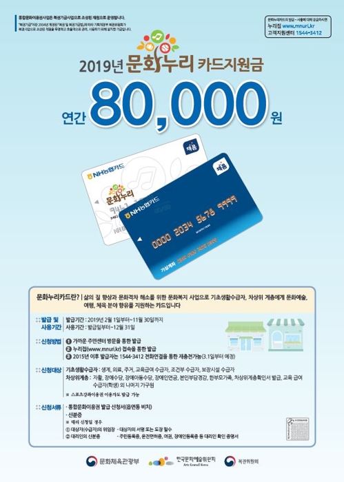 문화누리카드