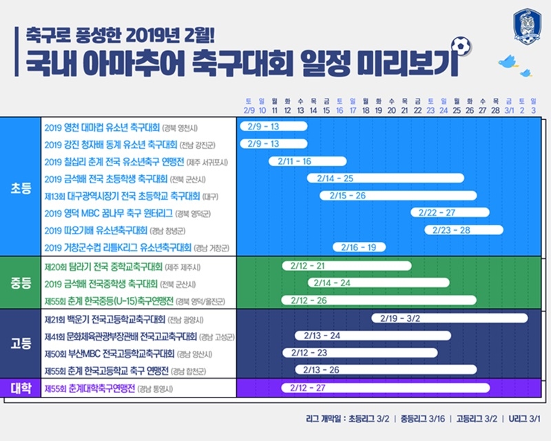 2월과 3월 열리는 전국 축구대회 일정표