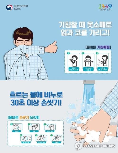 올바른 기침예절