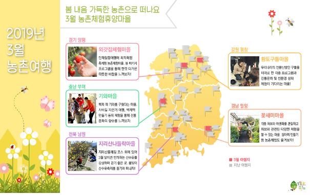 2019년 3월 농촌여행 추천 마을