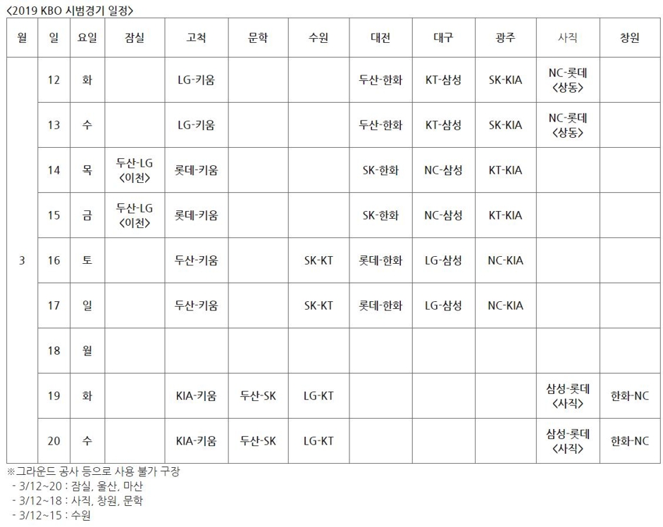 2019 프로야구 시범경기 일정