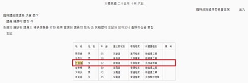 임시의정원 기록 속 지경희 선생