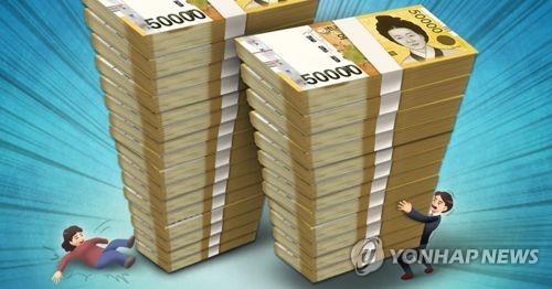 채무