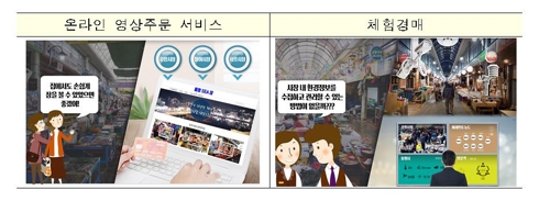 통영시 재래시장 활성화 방안