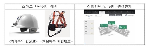 "추락사 없는 건설환경 만든다"…정부, 사고방지대책 마련 - 2