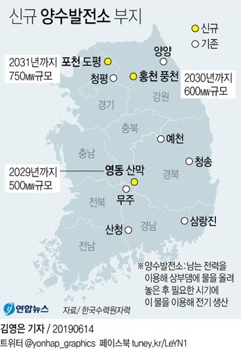 신규 양수발전소 부지