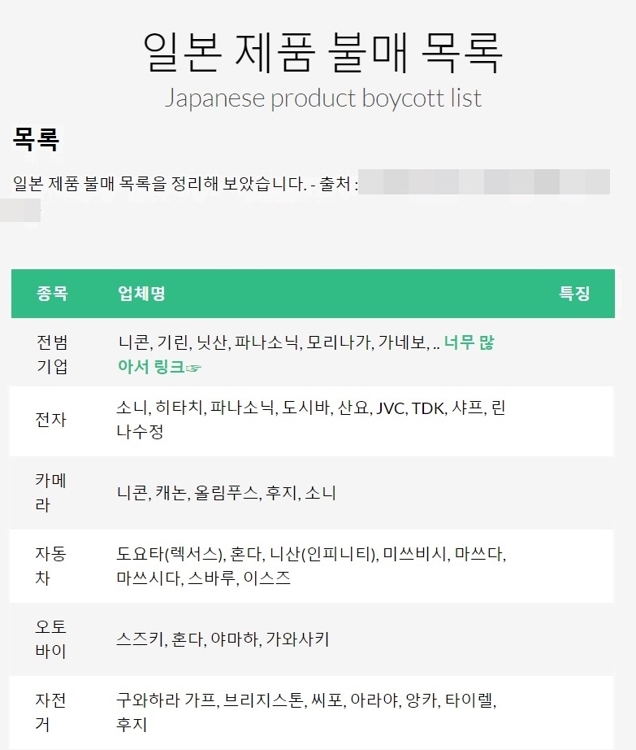 한 개인 홈페이지에 올라온 불매운동 리스트