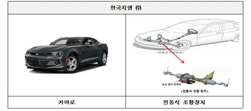 토크 센서 커넥터 핀 결함으로 리콜되는 카마로