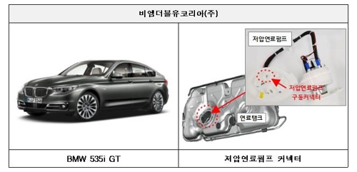 저압연료펌프 연결부 결함으로 리콜되는 BMW 535i GT