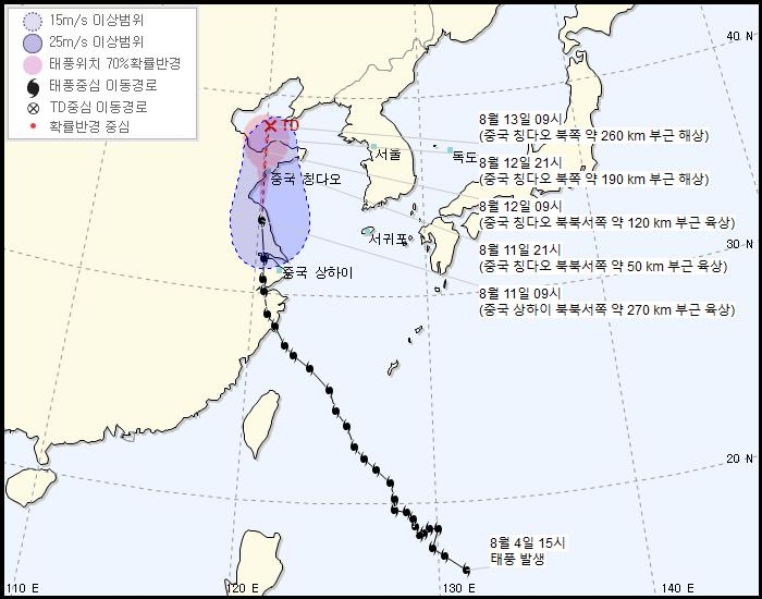 제9호 태풍 '레끼마' 예상 경로