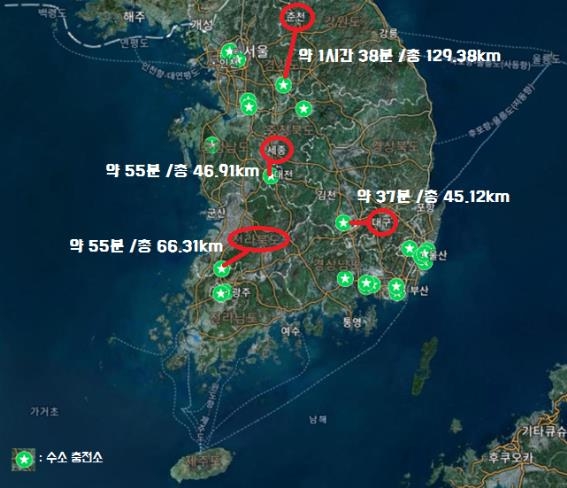 수소충전소 부족 현황