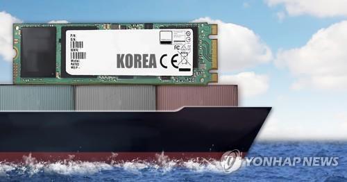 10월 1~20일 수출 19.5% 감소…일평균은 13.5%↓(종합) - 2