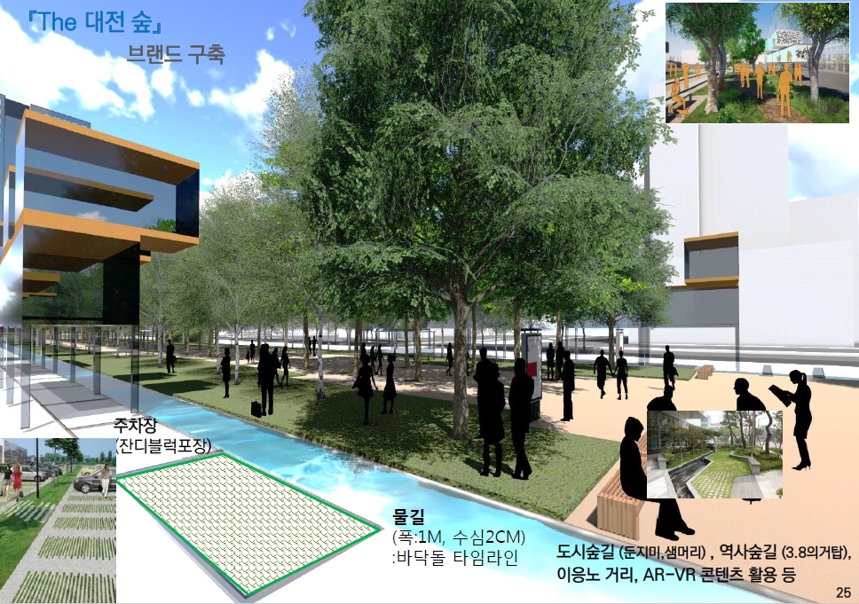 둔산센트럴파크 예상 그림