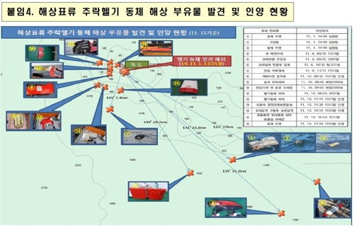 추락 헬기 부유물 인양 현황