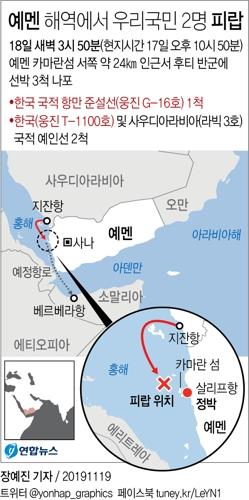 예멘 반군 "한국 선박, 영해침범 경고에 응답 안 해 나포" - 2