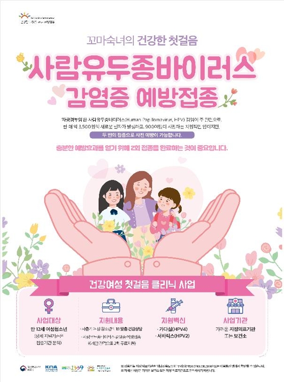HPV 감염증 예방접종