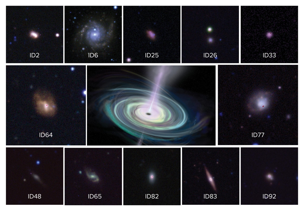 VLA를 통해 대형 블랙홀을 가진 것으로 관측된 왜소은하의 광학 이미지 