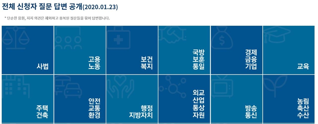 청와대 홈페이지 캡처