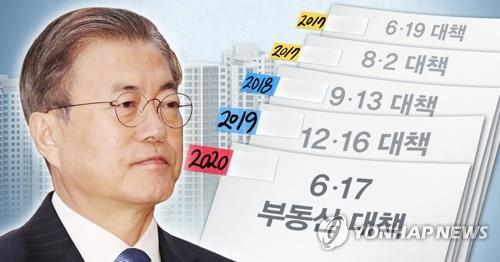 문재인 정부 '부동산 대책' (PG)