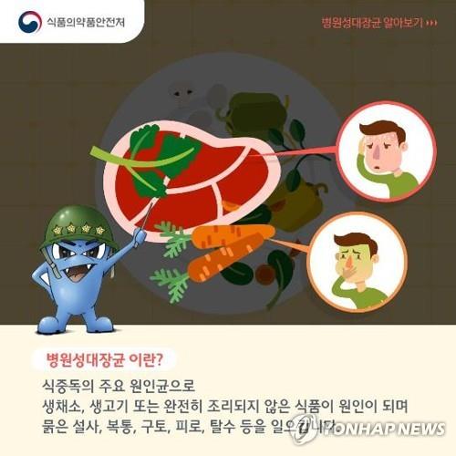 병원성 대장균