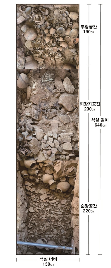 63호분 석곽 내 유물 노출 모습