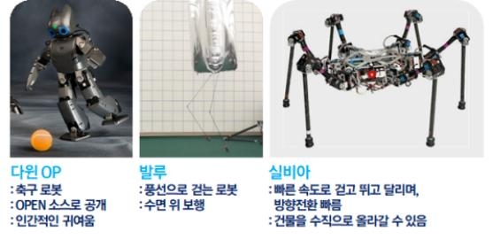 데니스 홍 특강에서 시연될 로봇들