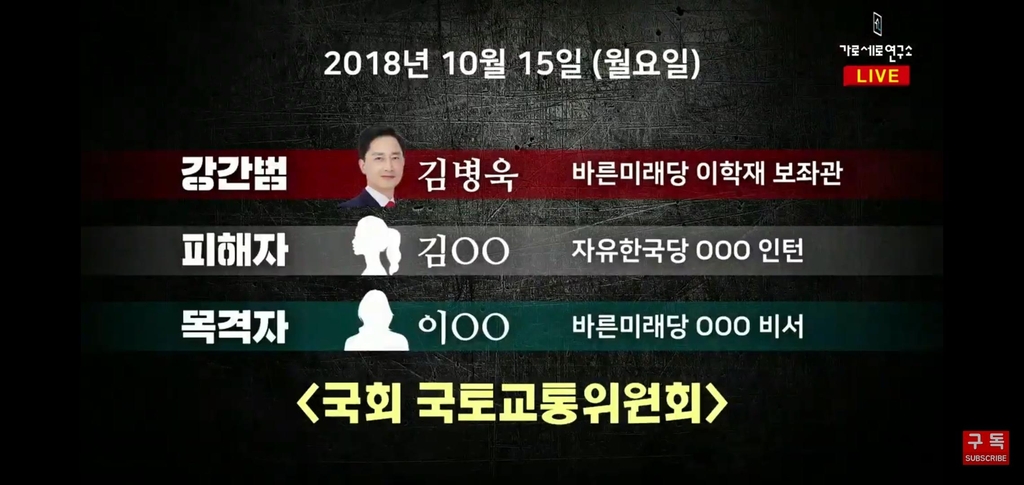 가세연 "女비서 강간"…김병욱 "전혀 사실무근"