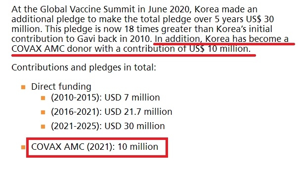 한국의 코백스 AMC 기부금 1천만 달러