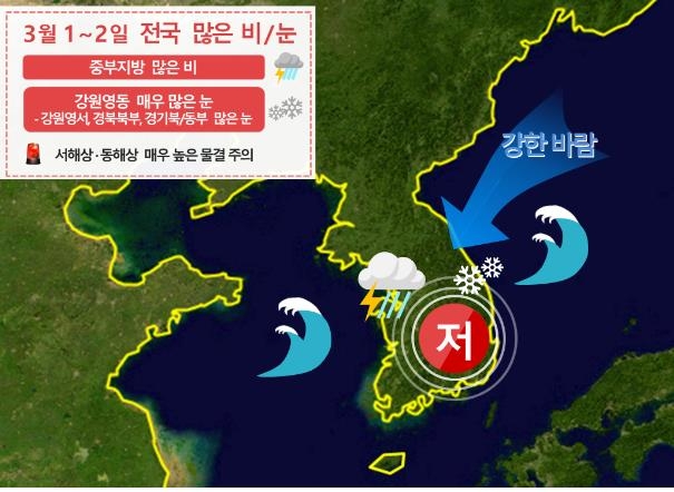 3월 1∼2일 전국 많은 비 또는 눈