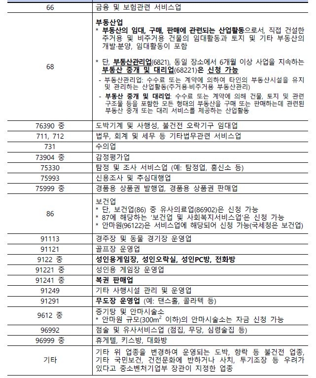 (중소벤처기업부 제공)