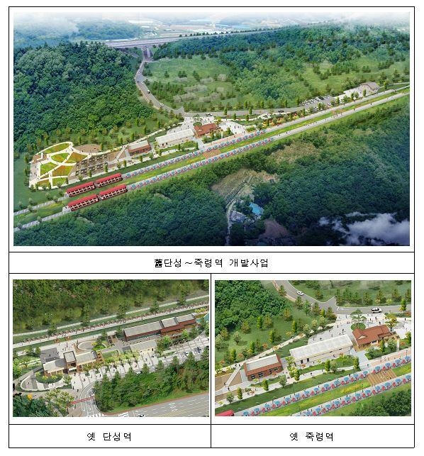 단성역·죽령역 등 열차 끊긴 중앙선 폐역 복합문화공간 탈바꿈 - 1