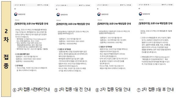 '국민비서' 코로나19백신 2차 접종 안내 서비스 화면(토스)