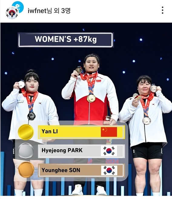 2024 세계역도선수권 여자 최중량급 박혜정(왼쪽) 2위, 손영희(오른쪽) 3위