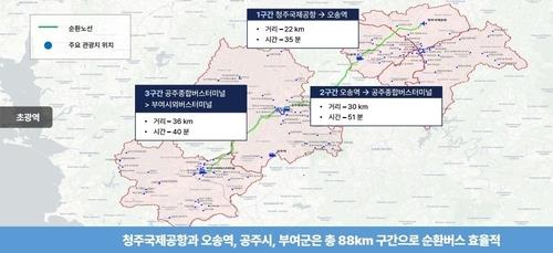 충북·충남 'C-투어버스' 공식 개통…