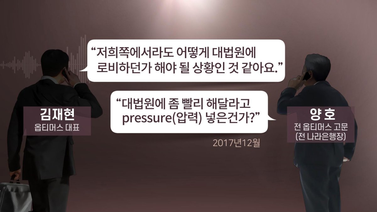 옵티머스 녹취 "금감원장 우호적…대법원도 로비해야"