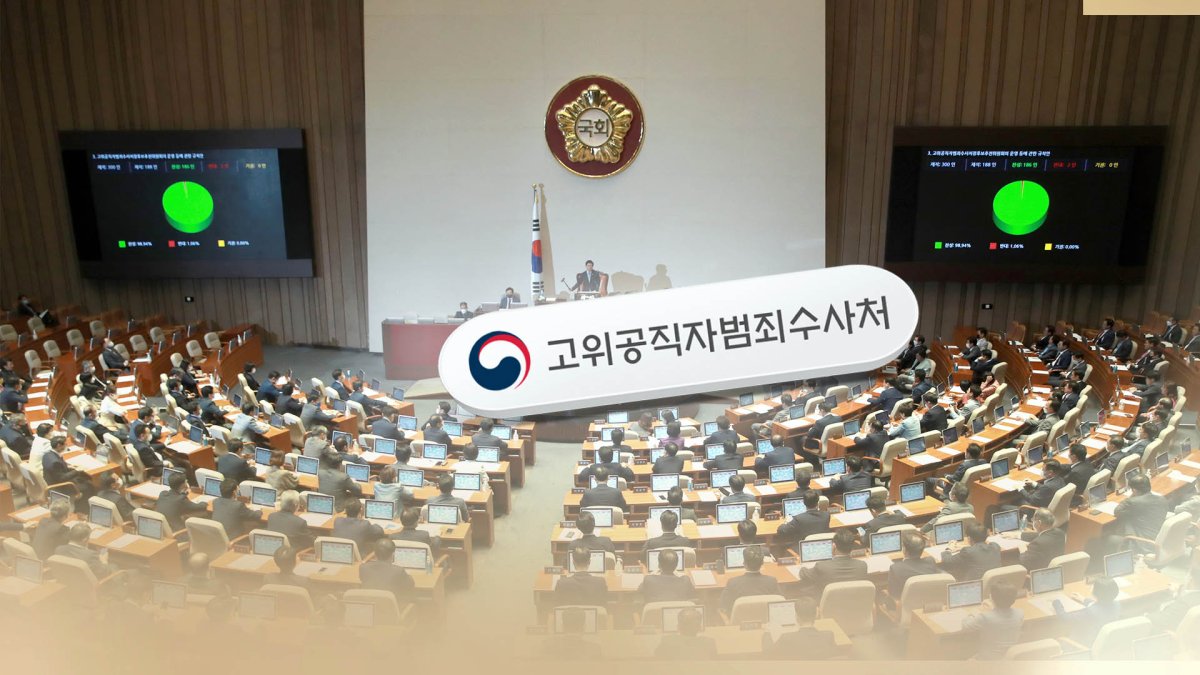 공수처법 개정…칼뽑는 與 vs 막막한 野