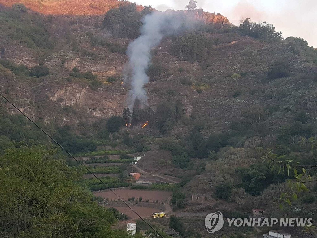 Spain Forest Fires