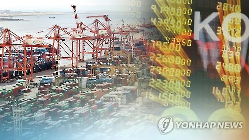환율 연일 최고치 경신...수출과 연관성은?…증권가 “환율, 중장기 상승추게..연내 1,300원도 돌파”(CG)
