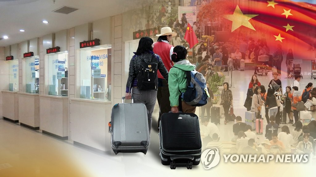 中, 온라인여행사 중국인 韓단체관광 상품 판매 허용(CG)