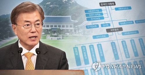 문 대통령, 정부조직 개편 (PG)